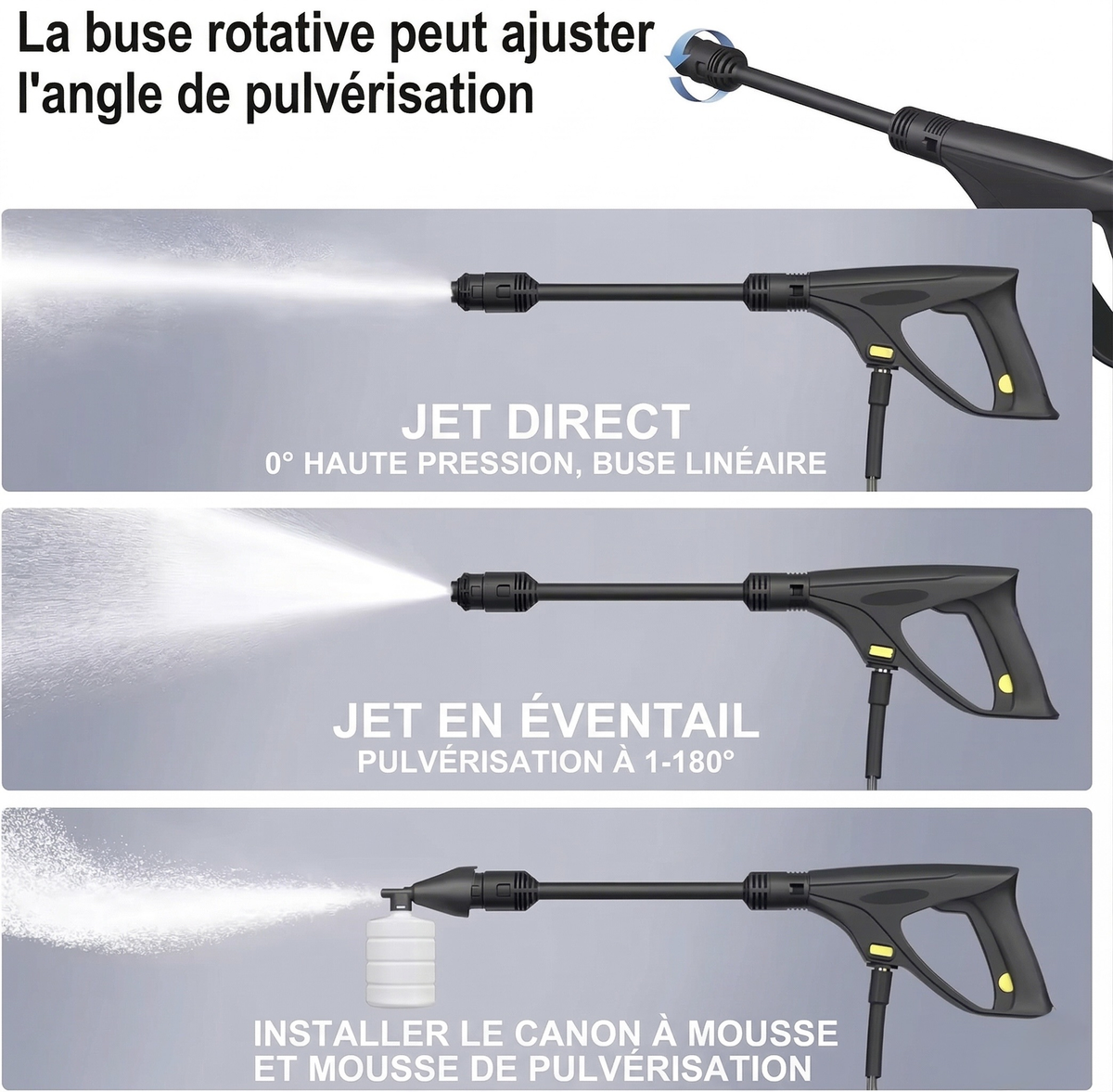 JetPulse Compact - Nettoyeur haute pression V2